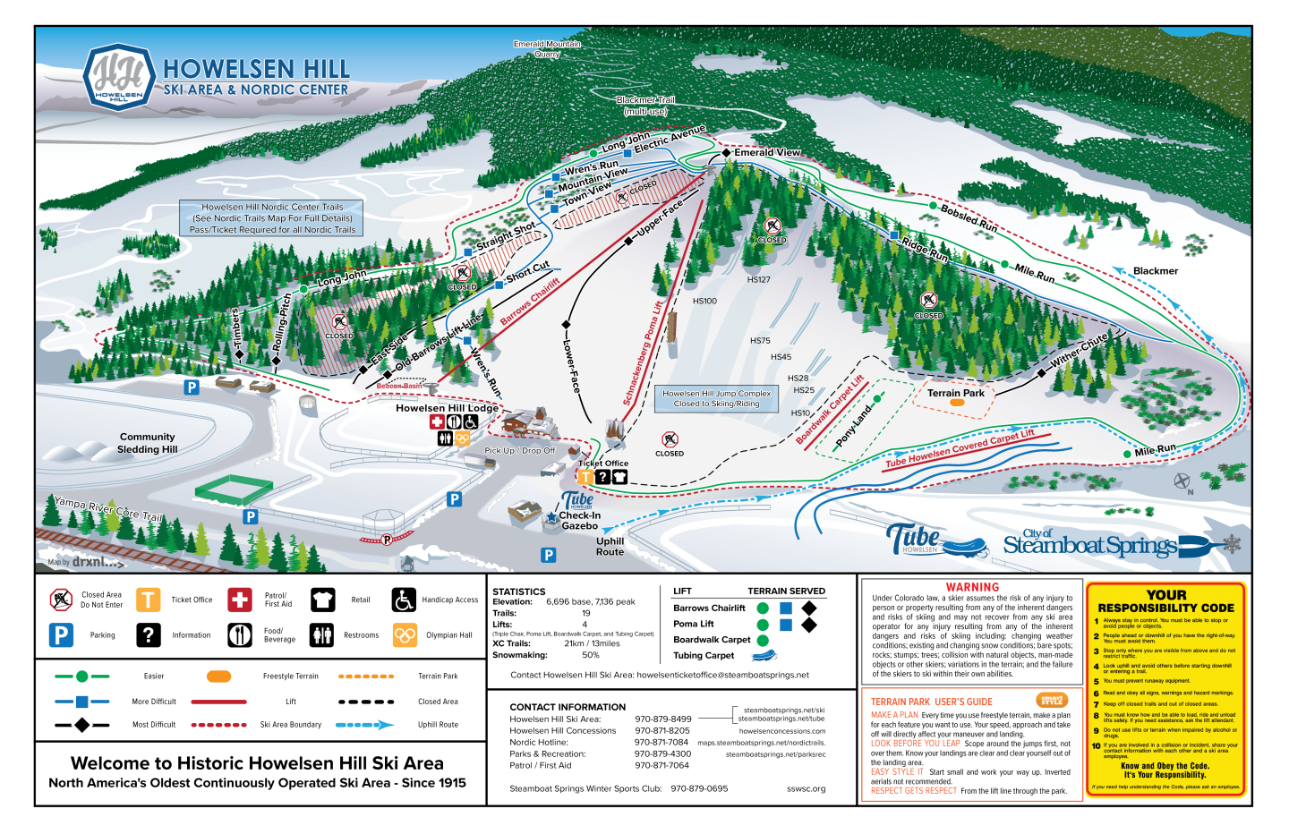 Howelsen Hill Trail Map