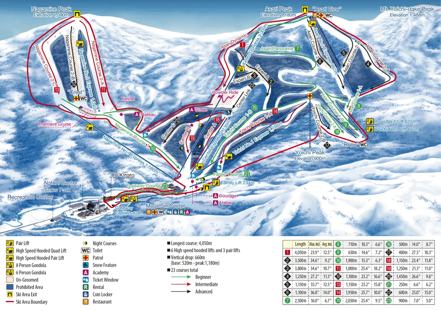 Kiroro Snow World Trail Map