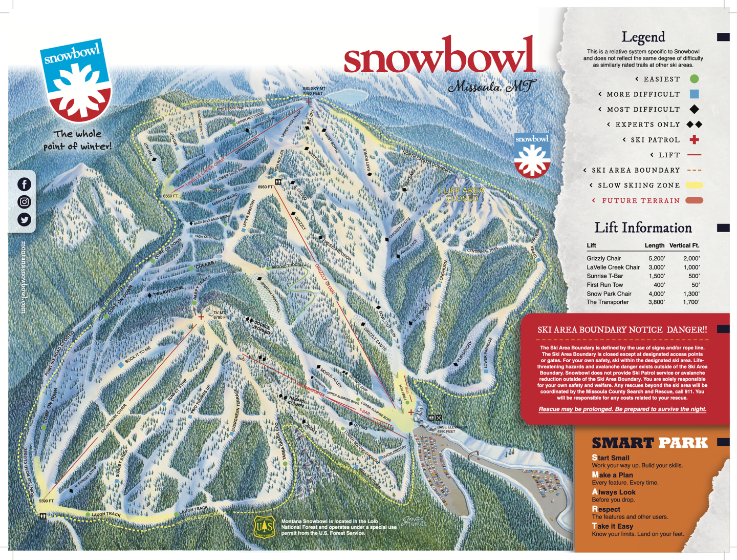 Montana Snowbowl Trail Map Montana Snowbowl Trail Map