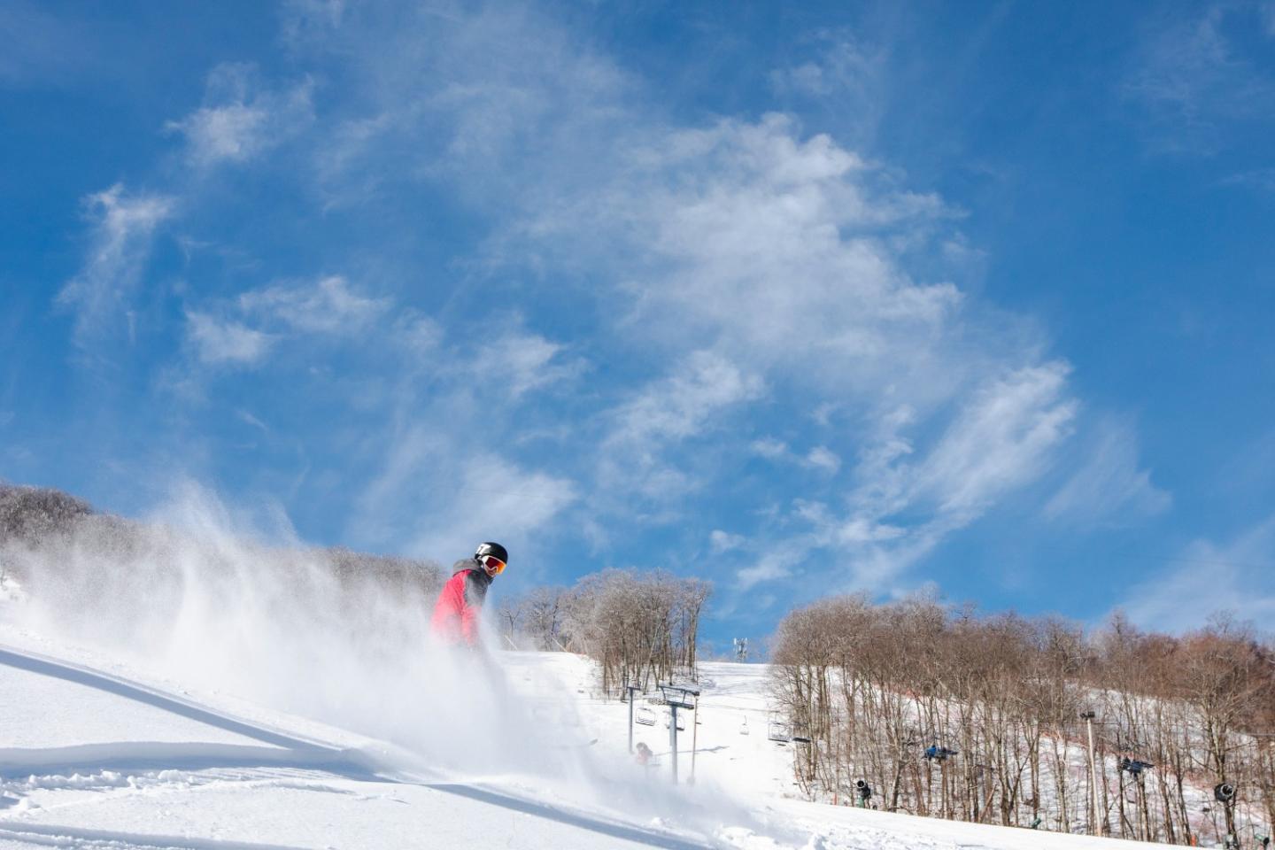 Catamount Mountain Resort