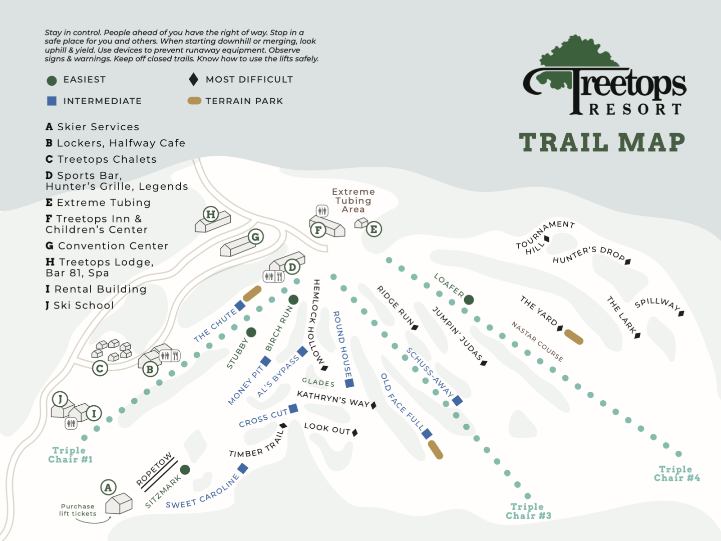 Tree Tops Resort Trail Map
