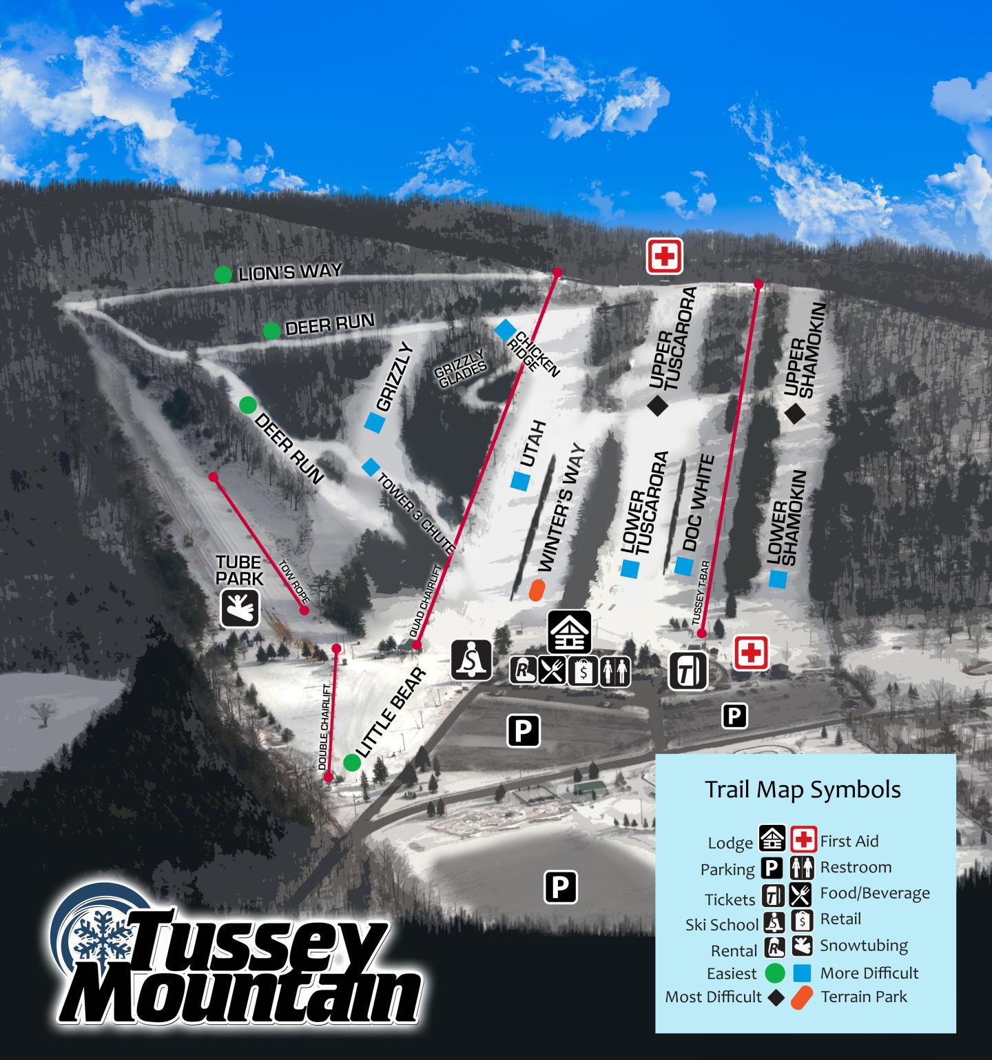 Tussey Mountain Trail Map