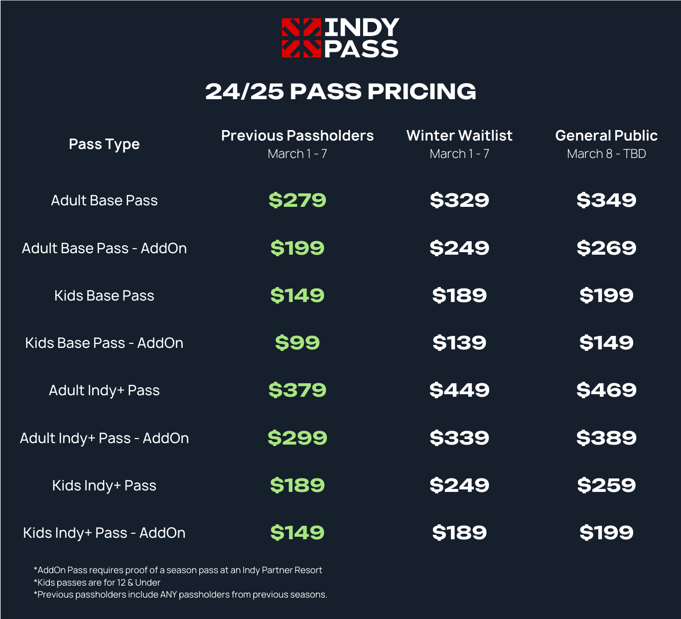 24/25 pass pricing