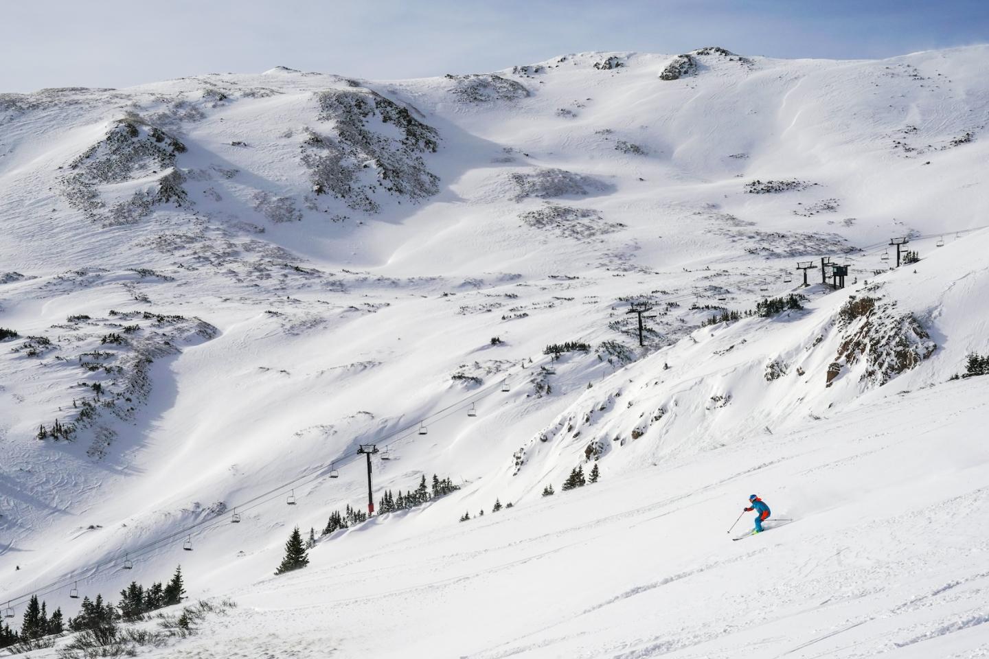 loveland basin