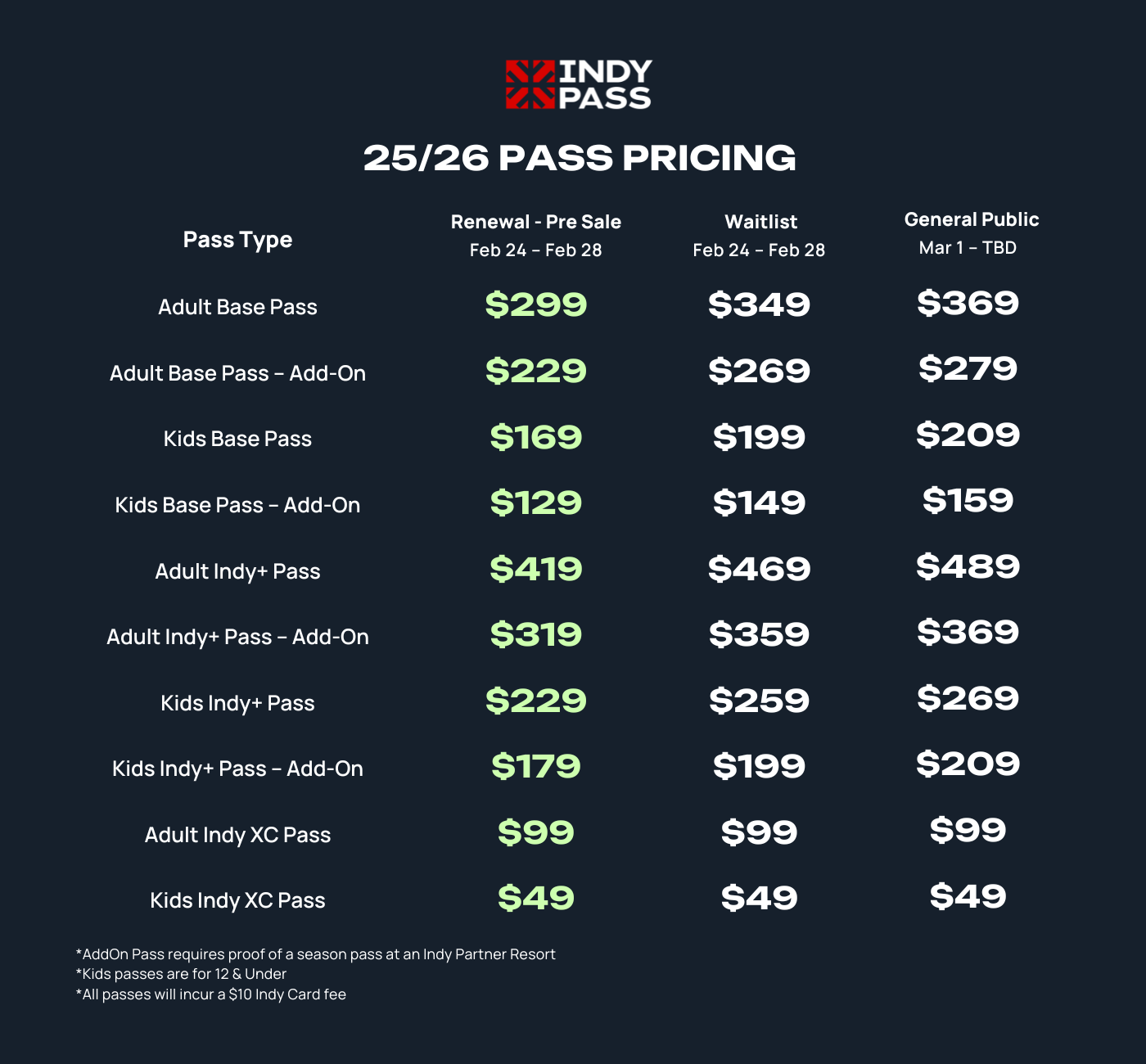 indy pass pricing