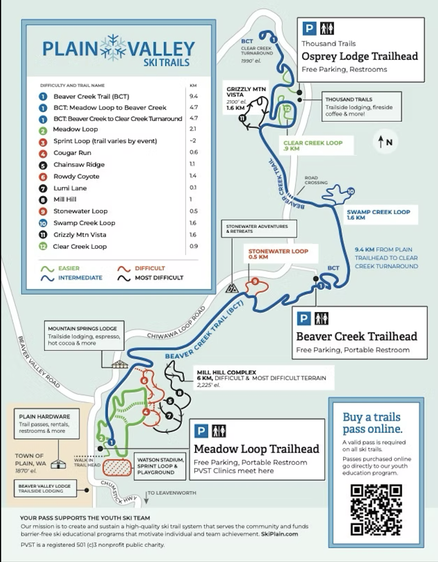 Plain valley ski trails map