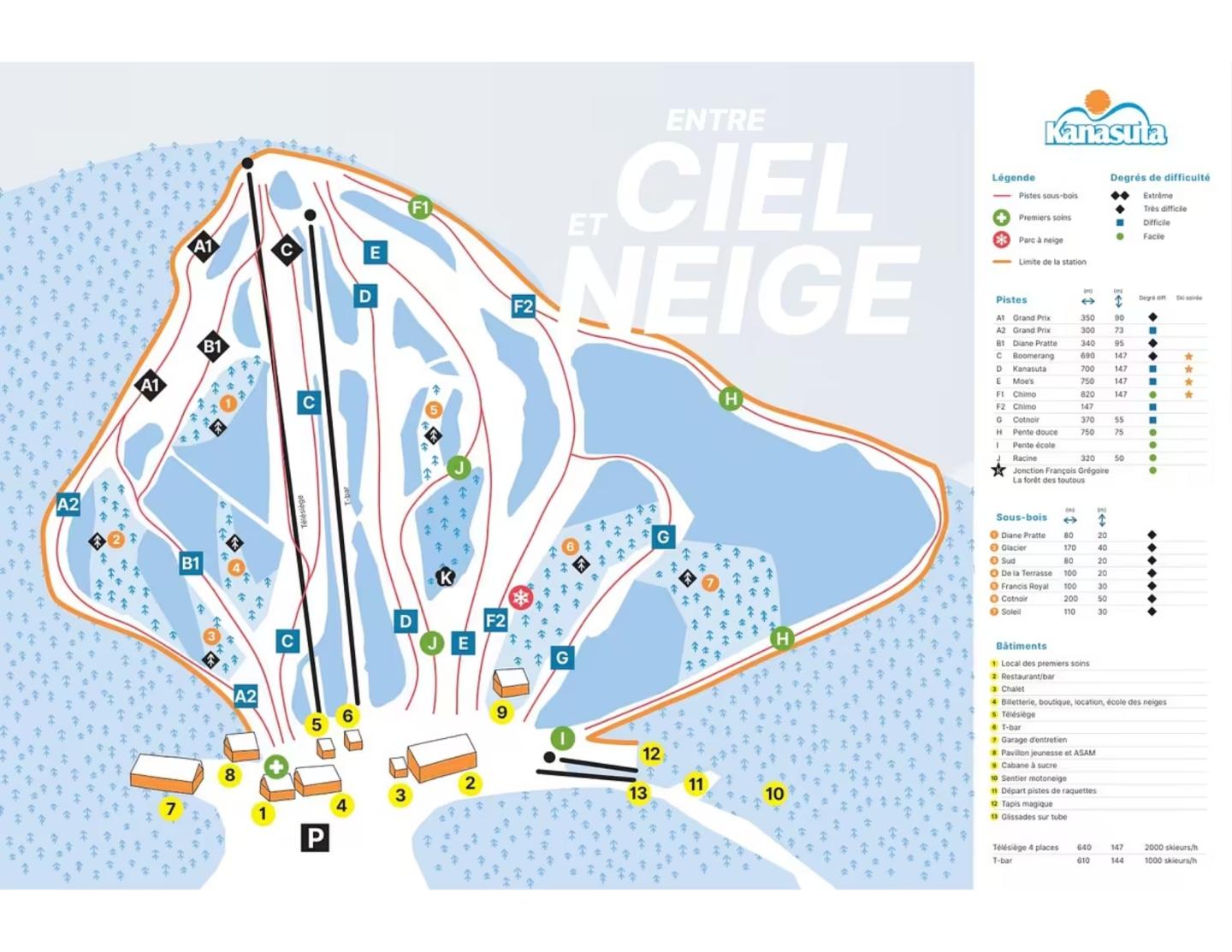 Mont-Kanasuta Trail Map