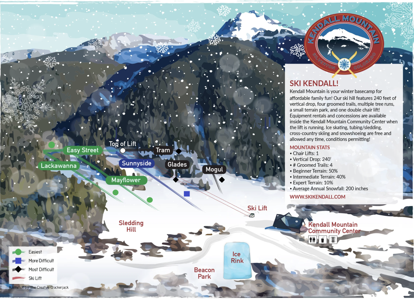 Kendall MOuntain CO trail map